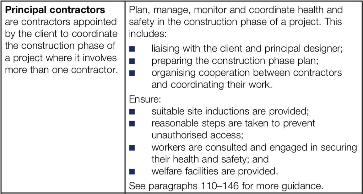 HSE Principal Contractor description